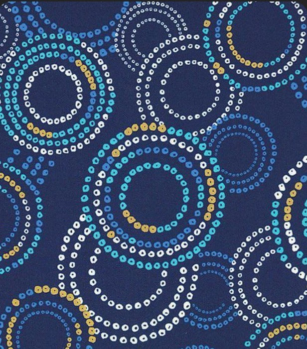 waterproof Blue coat